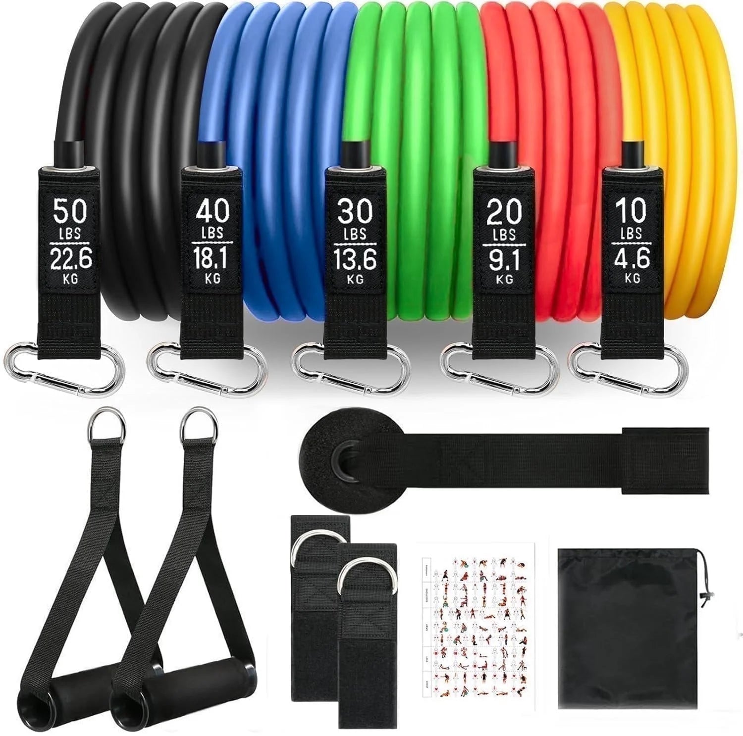 LeanMAXFit PowerFlex Pro Resistance Band System